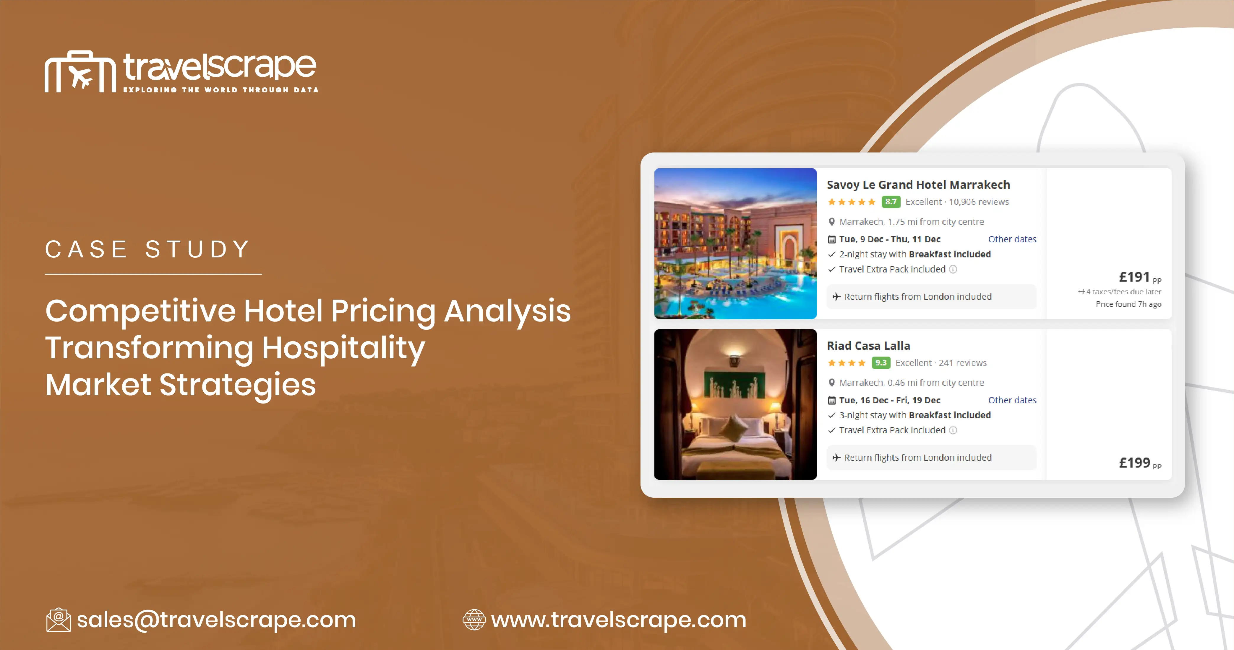 Competitive Hotel Pricing Analysis Transforming Hospitality Market Strategies